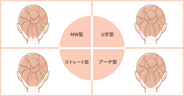 きれいに見える襟足の形