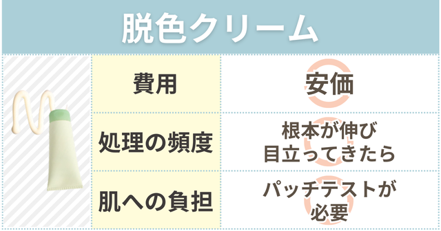 脱色クリームのメリットデメリット