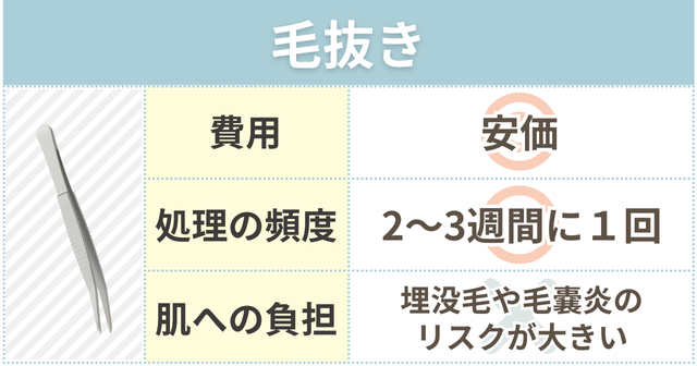 毛抜きのメリットデメリット