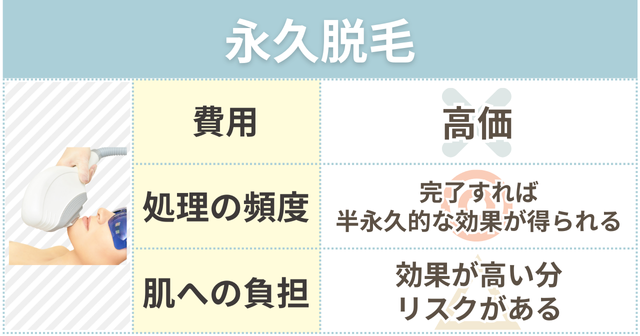 永久脱毛のメリットデメリット