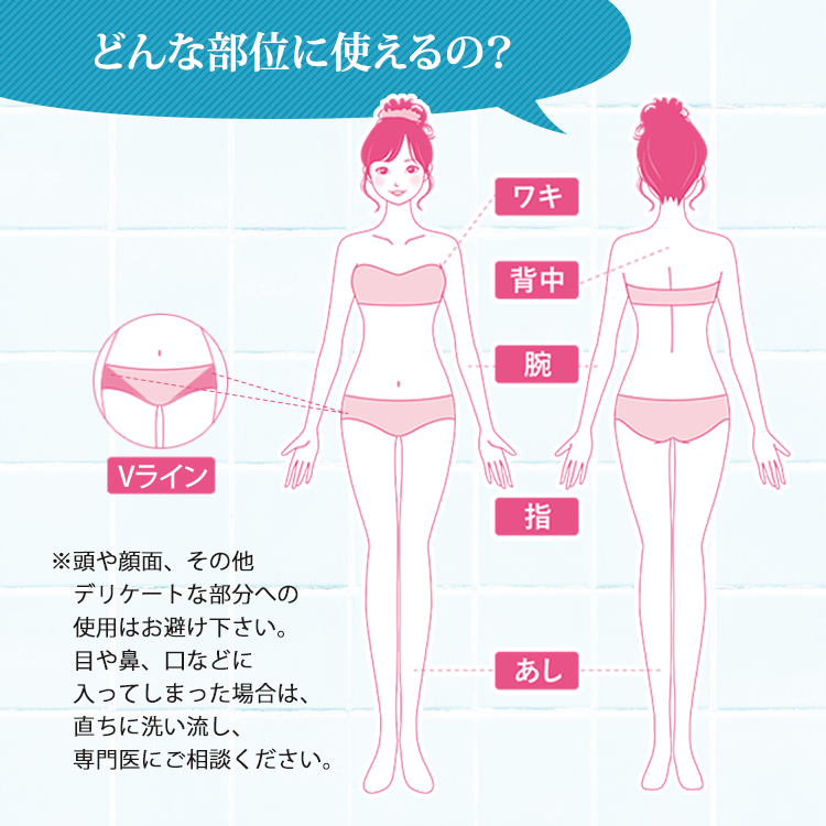 部位別の使用量目安