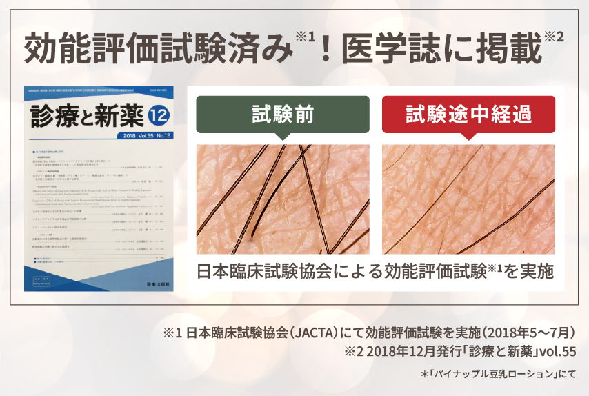 効能評価試験済み